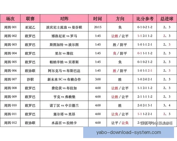 最新体育赛事竞猜分析与胜率预测全方位指南