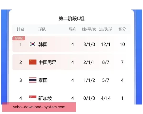 美加墨世界杯赛前全方位投注策略与胜算分析指南