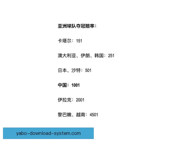 世界杯精彩赛事在线竞猜平台实时比分赔率全解析
