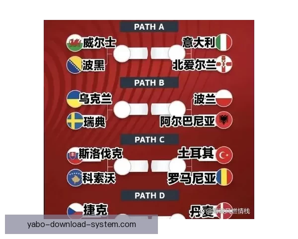 美加墨世界杯赛程投注攻略与胜负趋势全面分析