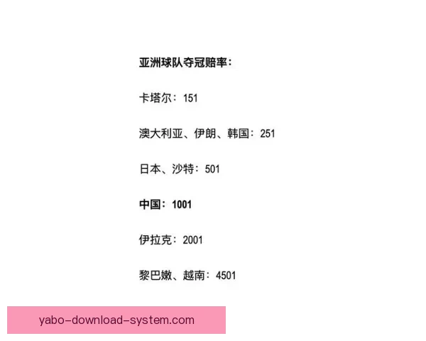 世界杯精彩赛事在线竞猜平台实时比分赔率全解析