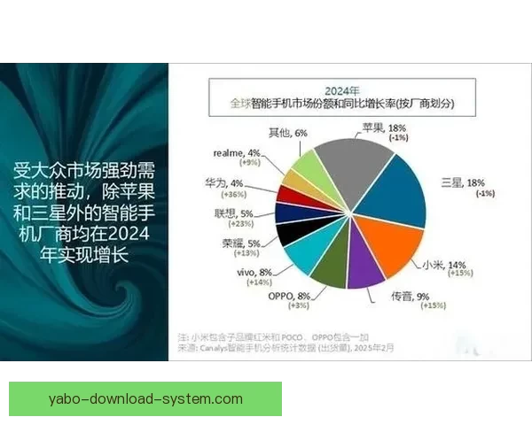 里肯:以稳健为本力争第二名 并超越第三四名大幅领先 里肯:以稳健为本力争第二名 并超越第三四名大幅领先