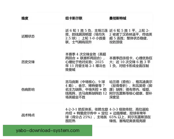 围绕2026世界杯竞猜热潮解析球队实力黑马走势与球迷投注技巧指南
