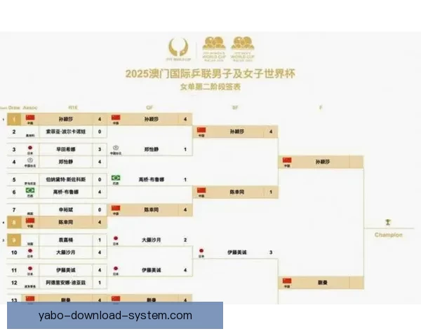 美加墨世界杯观赛投注全攻略及投注技巧解析 美加墨世界杯观赛投注全攻略及投注技巧解析